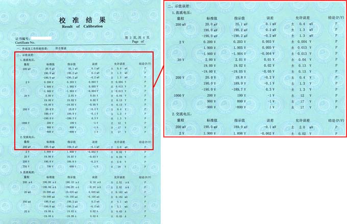 萬(wàn)用表校準(zhǔn)證書(shū)結(jié)果頁(yè)圖片